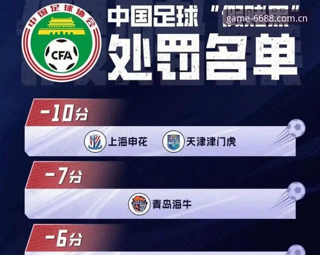 体育怎么注册常见问题 足协第三批禁足名单全面解析:65人受罚背后的足球乱象与行业反思